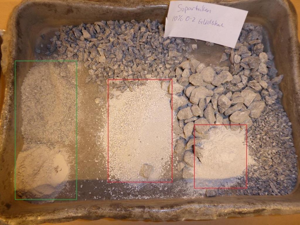 7. REKOMMENDATIONER Täckningsgraden är helt klart ett återkommande problem för specifika mineraler som nämndes ovan.