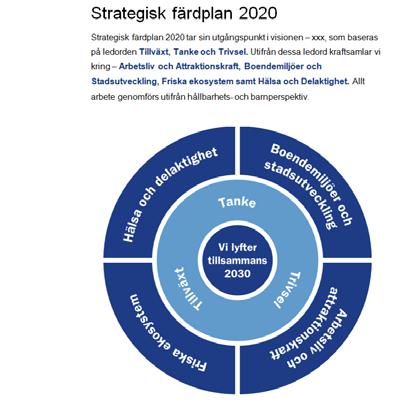 Politisk förankring viktig -