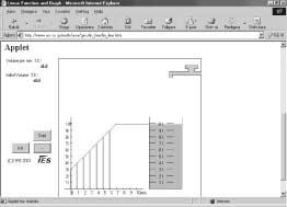 Räta linjens ekvation Simuleringen ger ett exempel på ett linjärt samband som kan skrivas y = kx + m. Vad motsvarar värdet på y, x, k och m i simuleringen?