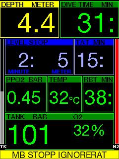 3.5.12 L0 no-stop = 2 min 3.5.11 MB-nivå reducerad När du dyker med en MB-nivå som är högre än L0 och med MB-nivåstopp, och om du stiger upp mer än 1,5 meter över djupet som krävs för MB-nivåstopp