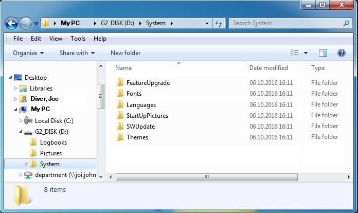 G2C har stöd för följande format: jpg, bmp och gif. Bilderna måste sparas i formatet 320 x 240. I System-mappen finns det flera undermappar.
