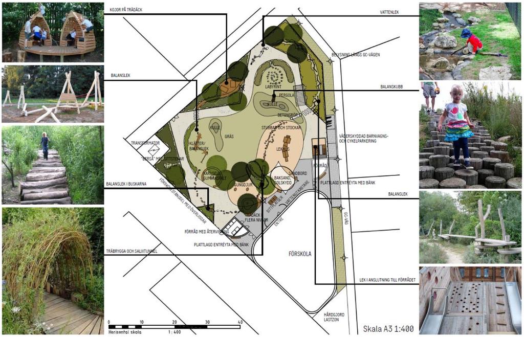 2.2 Utemiljö Utemiljön har temat himmel och jord och ligger i två olika nivåer. Både på marknivå och som en takterrass på tredje plan.