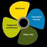 Andreas Nilss och Håkan Färm, Ivöleden. Lokala räddningstjänsten behöver ringa till färjan om hur många bilar som kommer för planering. Kontakta dem för samarbete. EMI och NKI.