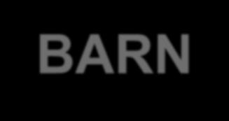 BUDGETRAMAR 2019-2021 BARN- OCH UTBILDNINGSNÄMND Belopp i tkr 2019 2020 2021 813 436 813 462 816 321 Kompensation för ökat antal barn och elever Kompensation för ökade hyror vid ny- och ombyggnader