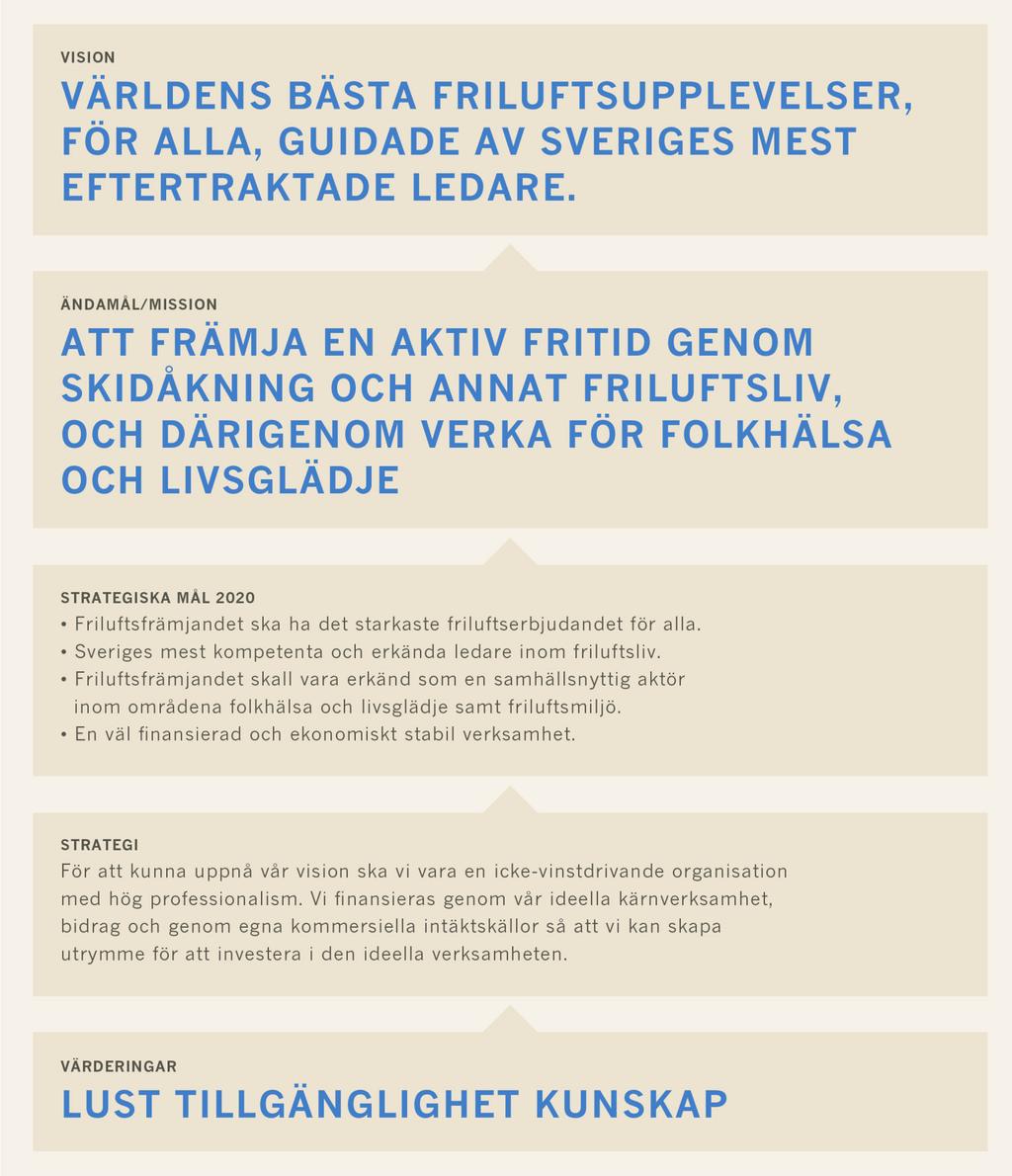 4 BILD 1 från dokumentet Verksamhetsplan