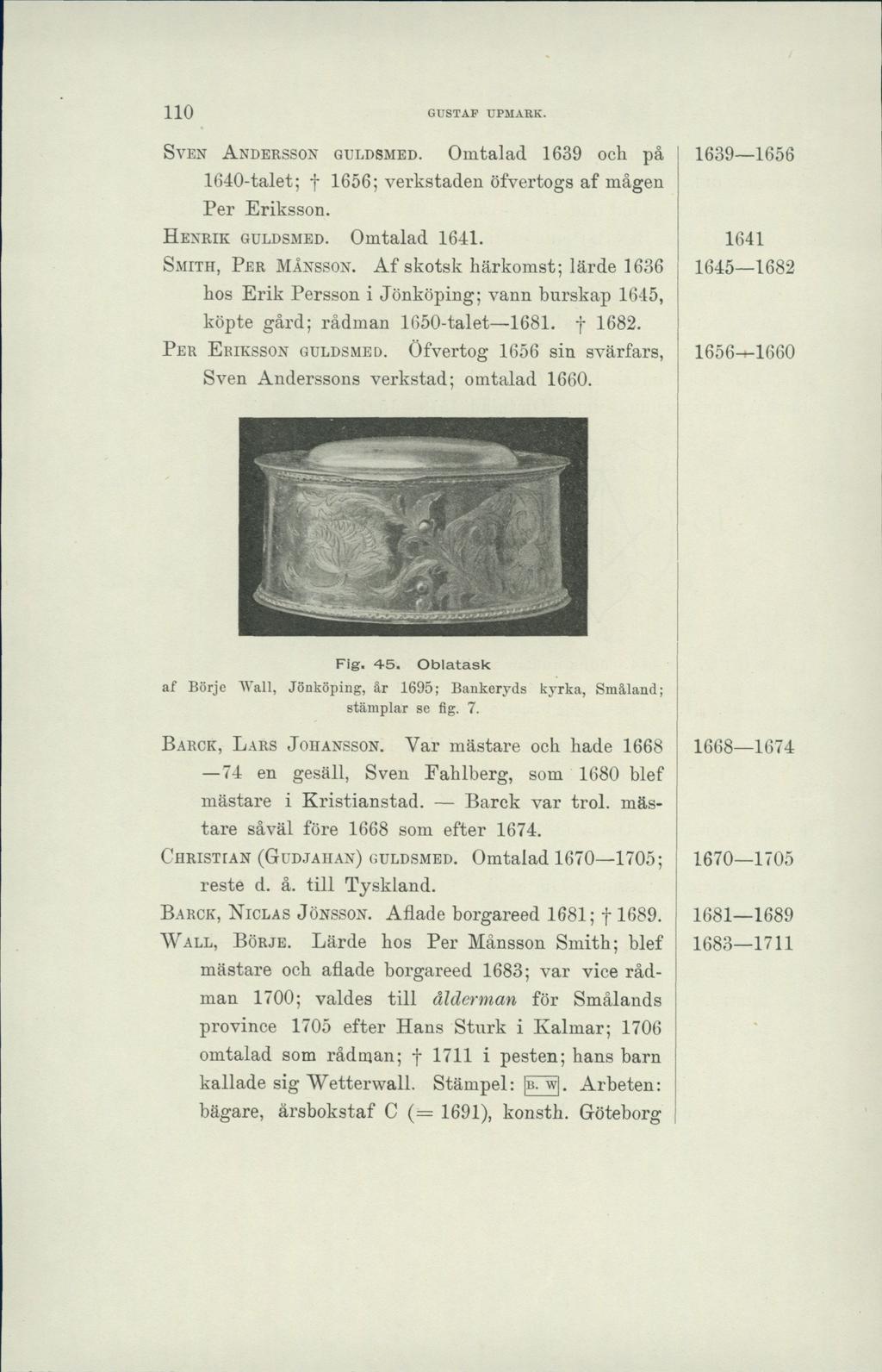 no GUSTAF UPMARK. Sven Andersson guldsmed. Omtalad 1639 och på 1640-talet; f 1656; verkstaden öfvertogs af mågen Per Eriksson. Henrik guldsmed. Omtalad 1641. Smith, Per Månsson.