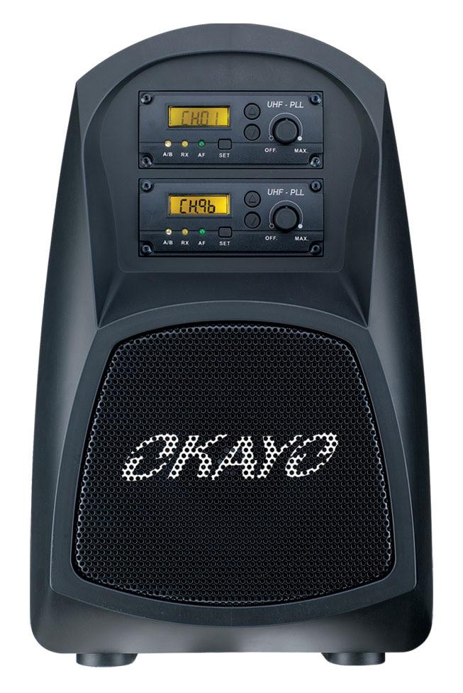 Översikt högtalare (GPA-500W) 1.