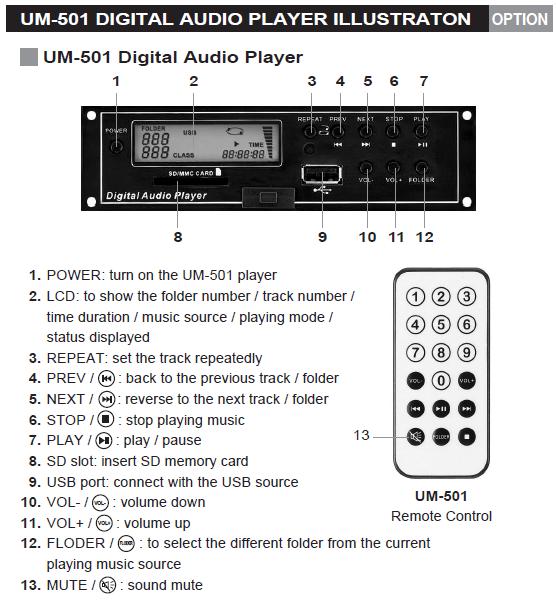 Översikt MP3-spelare (tillvalsmodul) OKAYO Högtalare GPA-500W UM-500 Digital MP3-spelarmodul 1. Slå först på högtalaren och aktivera därefter MP3- spelarmodulen genom att trycka in strömbrytaren (1).