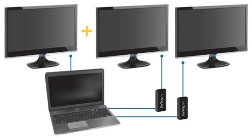 USB32HDES täcks av StarTech.coms 2-årsgaranti och gratis livstidsgaranti på teknisk support.