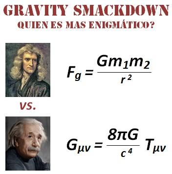 Allmän relativitetsteori Newtons gravitationskonstant rum-tidens geometri ( krökning ) massfördelning (massa x c2 = energi) (också tryck) ljusfarten Rum-tiden dynamisk (Exempel: Universums