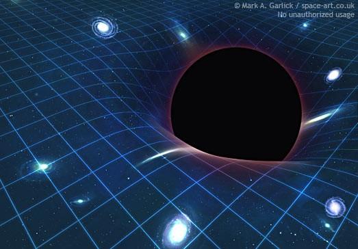 svarta hål förutsägs av allmän relativitetsteori: