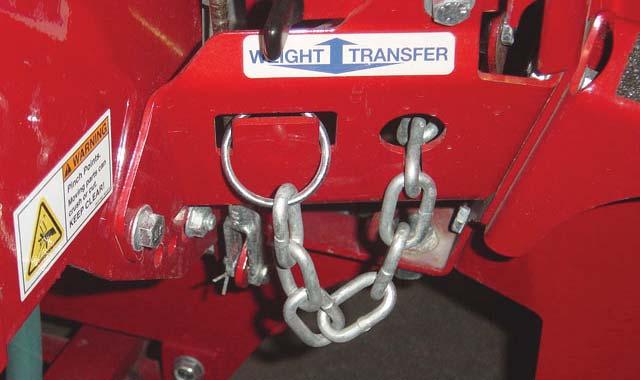 ANVÄNDNING hylsan inte går fram av sig själv, dra den fram manuellt. Hydrauliken styrs med den sekundära S.D.L.A.- spaken.