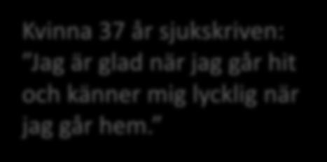 vecka med nya insikter! Fantastiskt!