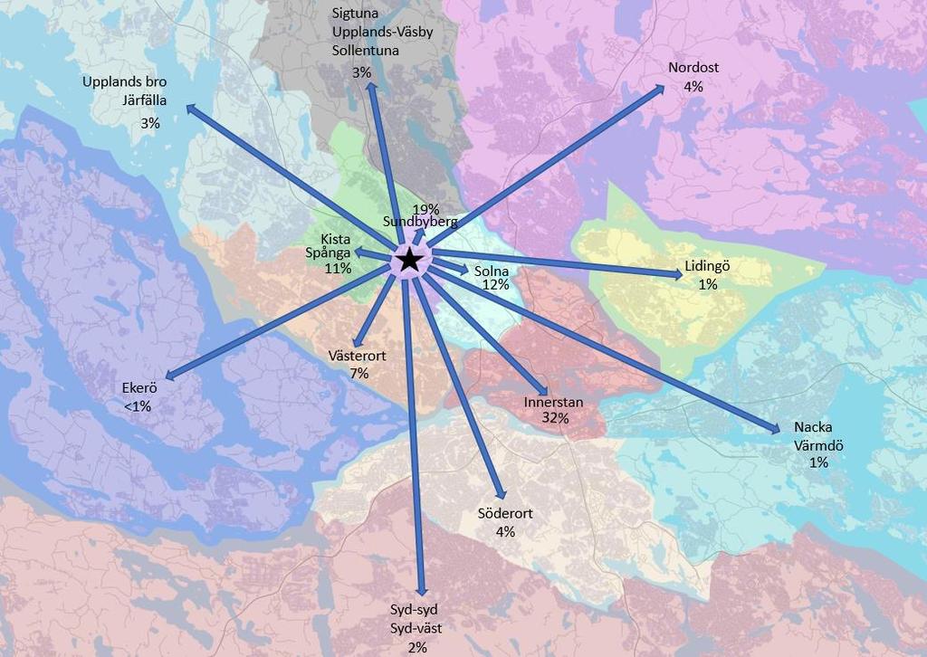 Figur 9. Målpunkter för kollektivtrafikresenärer som startar vid Enköpingsvägen, under morgonens maxtimme. JA-hög(skön).