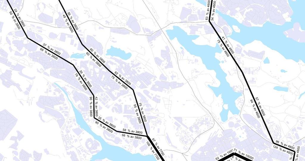 Siffror i bilden: X % av Y X=Sittplatsutnyttjande Y=Antal sittplatser Figur 47. Resenärsflöden och sittplatsbeläggning i tunnelbanenätet i bland annat Solna och Sundbyberg, under morgonens maxtimme.