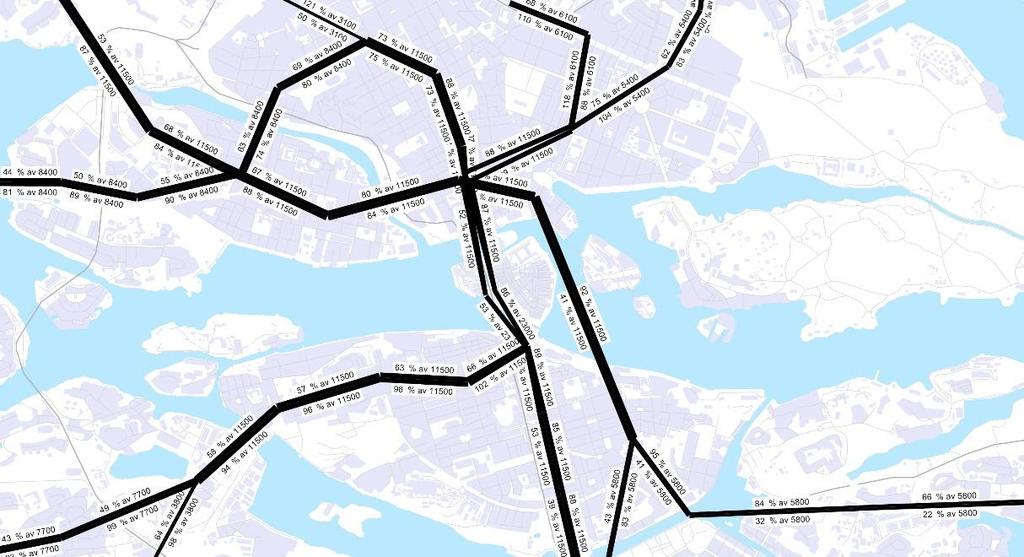 78(79) RUFS 2050 (prognosår 2030) Siffror i bilden: X % av Y X=Sittplatsutnyttjande Y=Antal sittplatser Figur 48. Resenärsflöden och sittplatsbeläggning i tunnelbanenätet i centrala Stockholm.