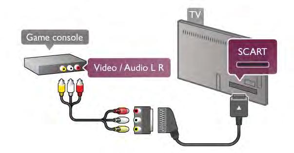 Audio Video LR/Scart DVD-spelare Använd en HDMI-kabel för att ansluta DVD-spelaren till TV:n. Du kan även använda en SCART-kabel om enheten inte har någon HDMI-ingång.