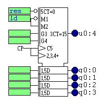 Fo9 Konstruera räknare Använda räknaren 74HC63 Konstruera en Fast kopplat styrenhet till FLX Implementera RST-fasen i FLX Implementera FTCH-fasen i FLX Implementera olika XCT-faser i FLX Arb s 4