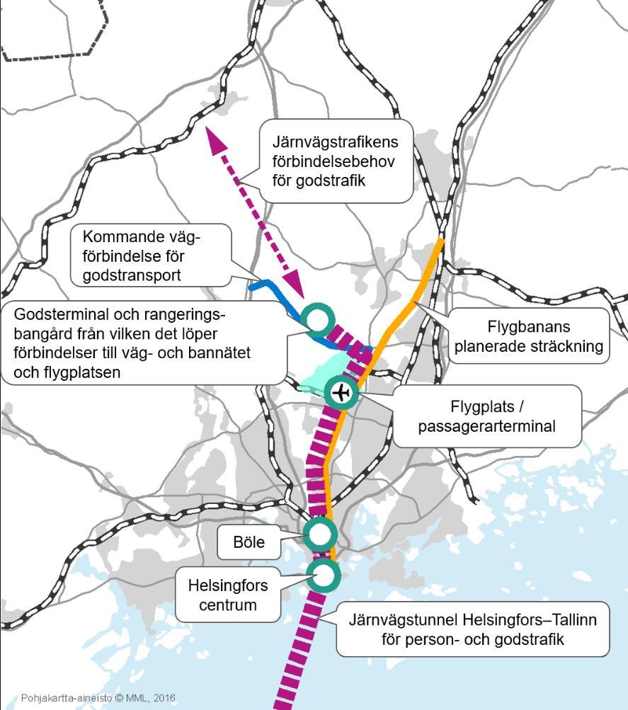 Enligt FinEst Link-projektets preliminära planer skulle Tallinntunneln omfatta både passagerar- och godstrafik.