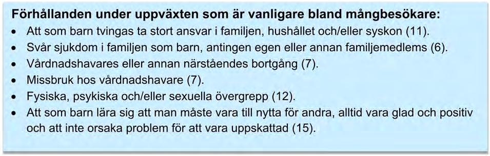 4(10) Förhållanden under uppväxten som är vanligare bland mångbesökare: Att som barn tvingas ta stort ansvar i familjen, hushållet och/eller syskon (11).