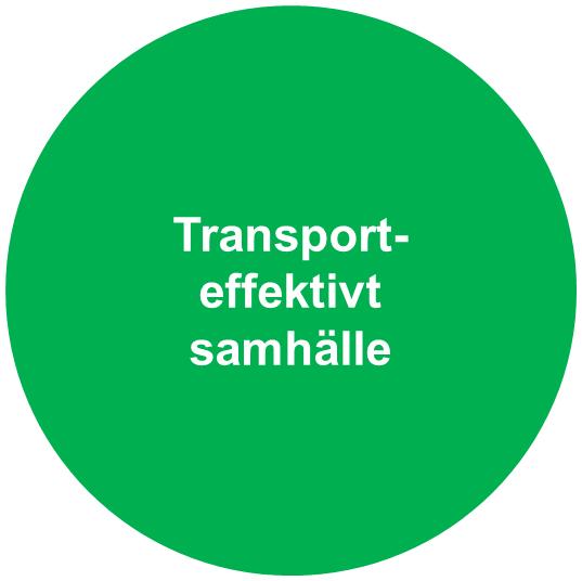 FOI områden att utveckla Stads- & infrastrukturplanering Kompetensuppbyggnad (forskning, stadsplanering, beslutsfattare) Modellering och optimering av samhället Demonstration (modeller + verkliga