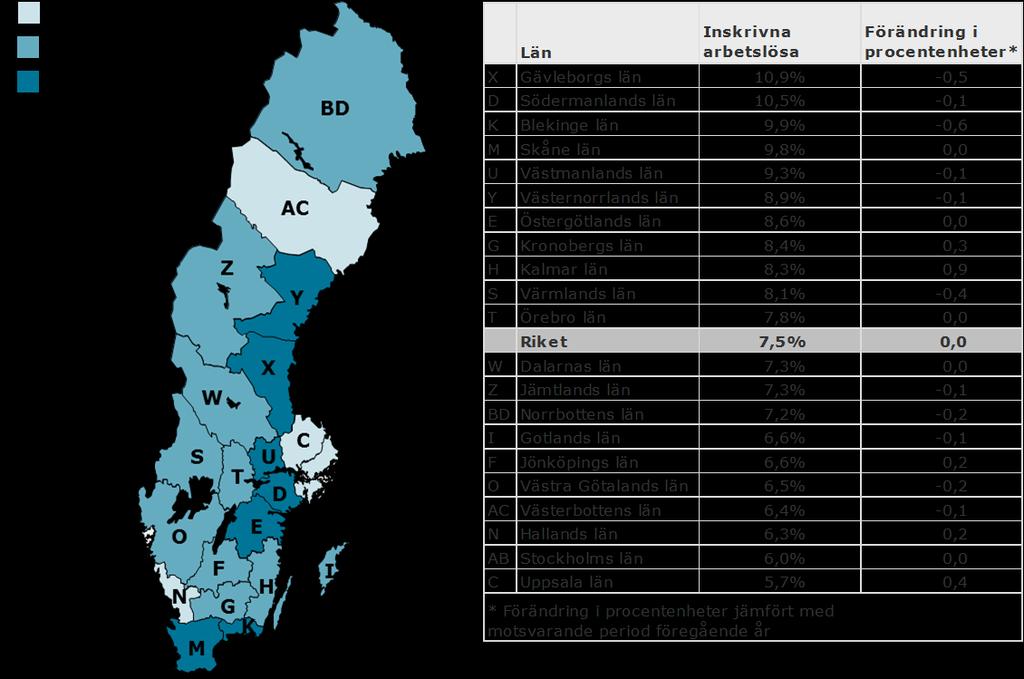 11 många återvänt till arbetsmarknaden.
