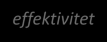 DELAKTIVITET: 3.