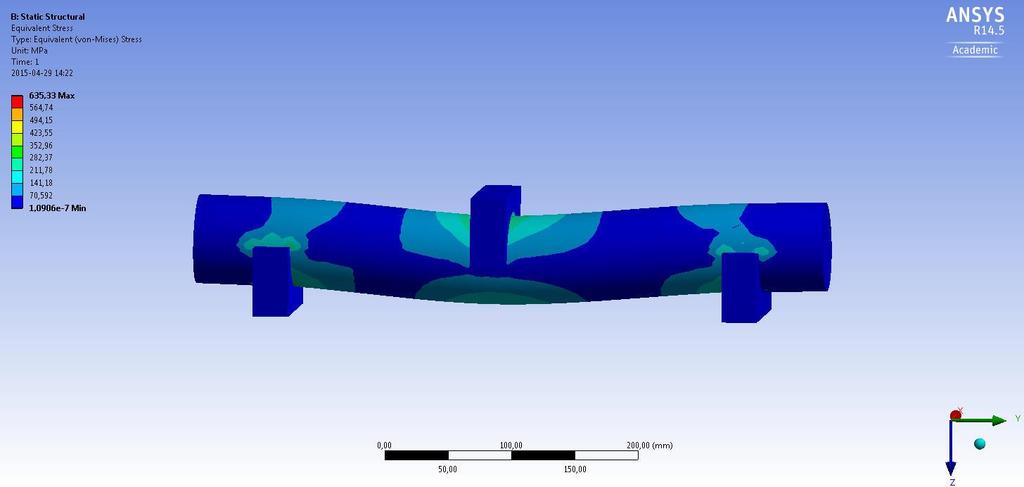 3.6 Experiment Alla experiment är utförda med hjälp av Ansys där man med hjälp av dragproven [2.4.3], hårdhetsmätningar [2.4.4], handberäkningar [3.4] och modeller gjort FEM analyser.