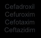 Ibland blir det krångligt Exempel Cefadroxil