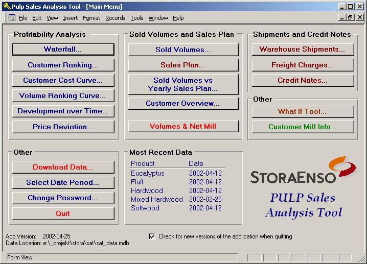 PULP SALES ANALYSIS TOOL Figur 1, Pulp Sales Analysis Tool,