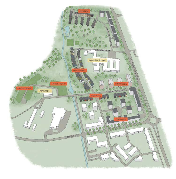 Projektportföljen Ultuna Trädgårdsstad, Uppsala Totalt cirka 500 byggrätter för småhus och flerfamiljshus i nya Södra staden Tre projekt, omfattande 135 bostäder, har hittills