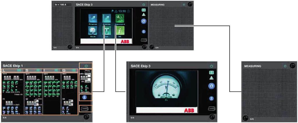 Inrodukion ill Ekip reläskyddsenhe ABB SACE Emax 2 1 Presenaion Produkserier och funkionalie Emax 2 kan konfigureras med fem olika yper av reläskydd, vilka karakeriseras av gränssnisyp och