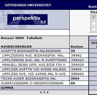 Klicka på raden för doktorander/utbildningsbidrag (alternativt snabbval), därefter på kontogrupp 418 och sedan på raden Utbildningsbidrag alt.
