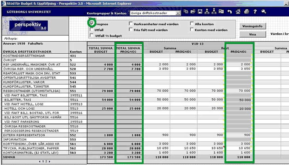 Figur 4.3.1: Arbeta med prognos När arbetet med prognosen är klart, går man till sammanställningsbilden och publicerar prognosen. Den ersätter då den tidigare publicerade prognosen.