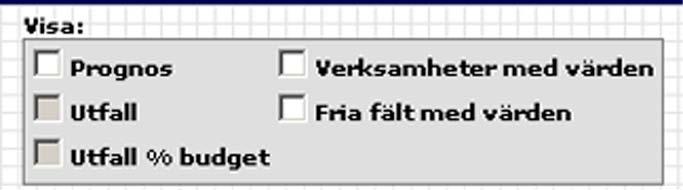 sammanställning av flera ansvarsställen anges en till tre siffror. Exempelvis anges tre siffror för att få en total sammanställning för en institution med flera underansvarsställen.