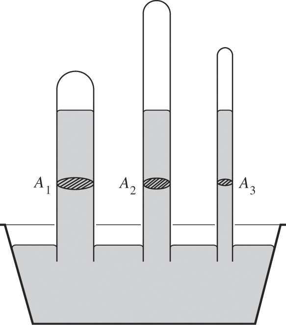 vid 0 C ( ρ Hg = 13,6 kg/m 3 )