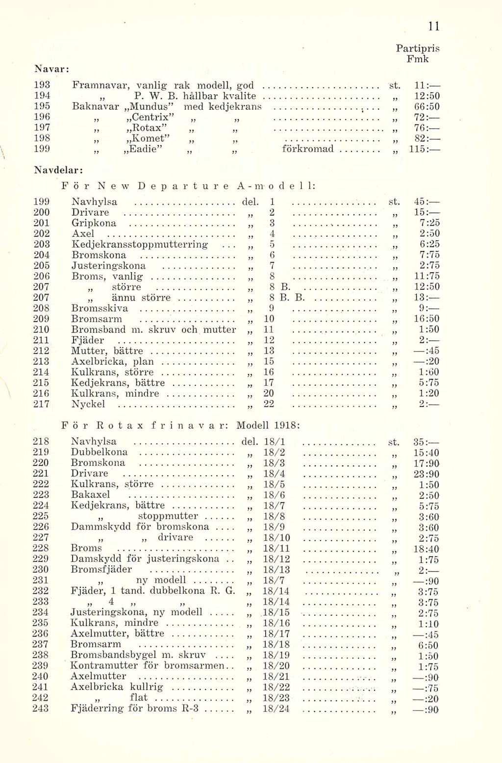 Navar: Partipris 193 Pramnavar, vanlig rak modell, god st. 11: 194 P. W. B.