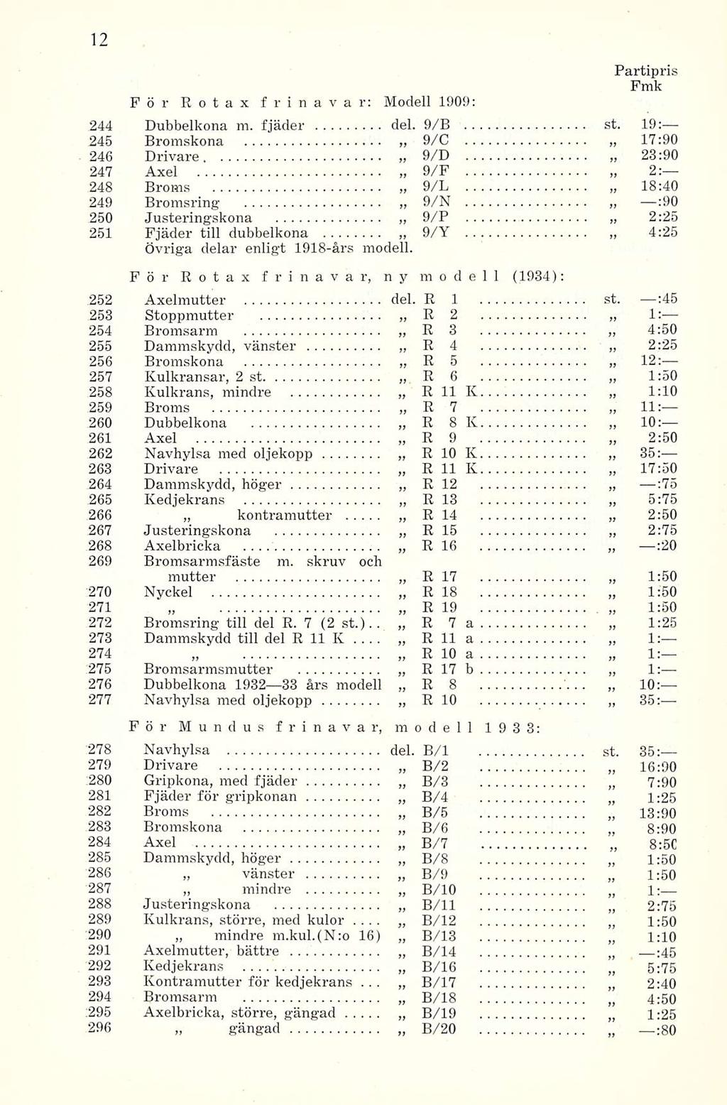 . Pör Rotax frinavar: Modell 1909; Partipris 244 Dubbelkona m. fjäder del. 9/B st.
