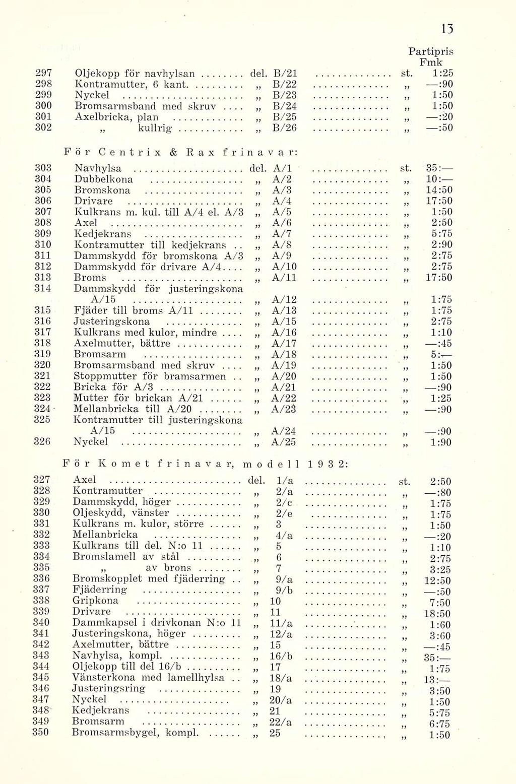Partipris Pmk 297 Oljekopp för navhylsan del. B/21 st. 1:25 298 Kontramutter, 6 kant B/22 - :9O 299 Nyckel B/23 1:50 300 Bromsarmsband med skruv.