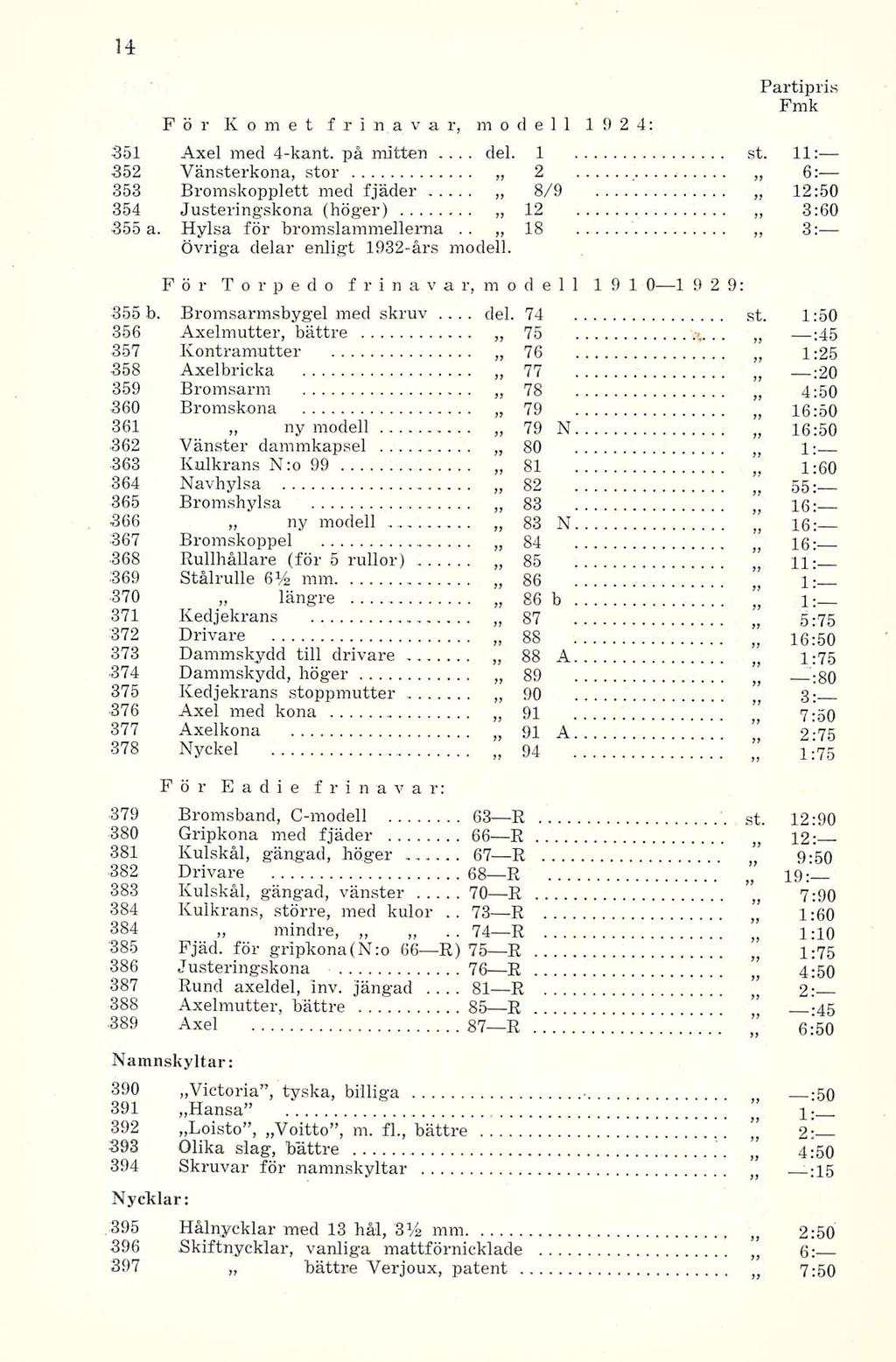 del. del. Partipris För Komet frinavar, modell 1924: 351 Axel med 4-kant. på mitten... 1 st.