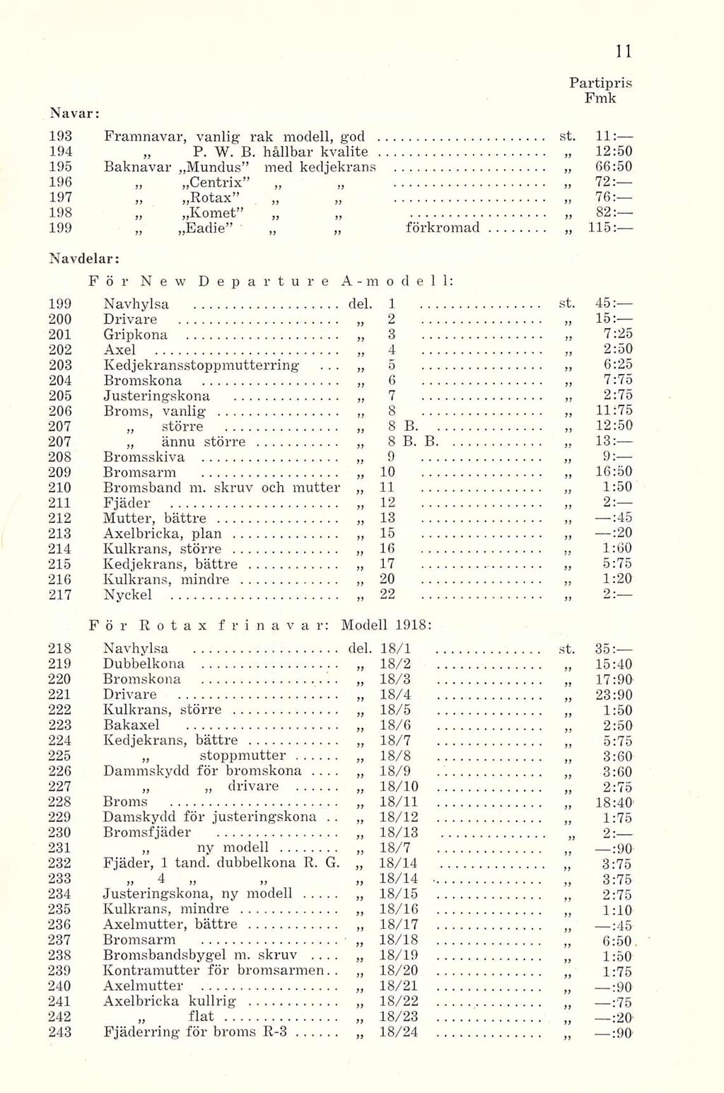 Navar: Partipris Fmk förkromad 193 Pramnavar, vanlig rak modell, god st. 11: 194 P. W. B.