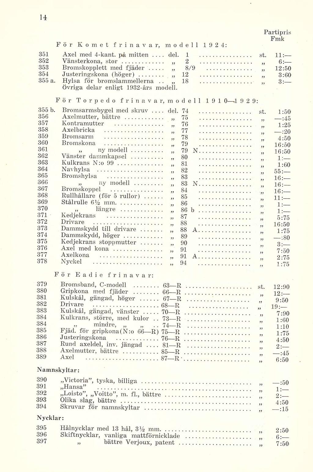 . del. del... 74 R ' ' För Komet frinavar, modell 1924; Partipris Fmk 351 Axel med 4-kant. på mitten... 1 st.