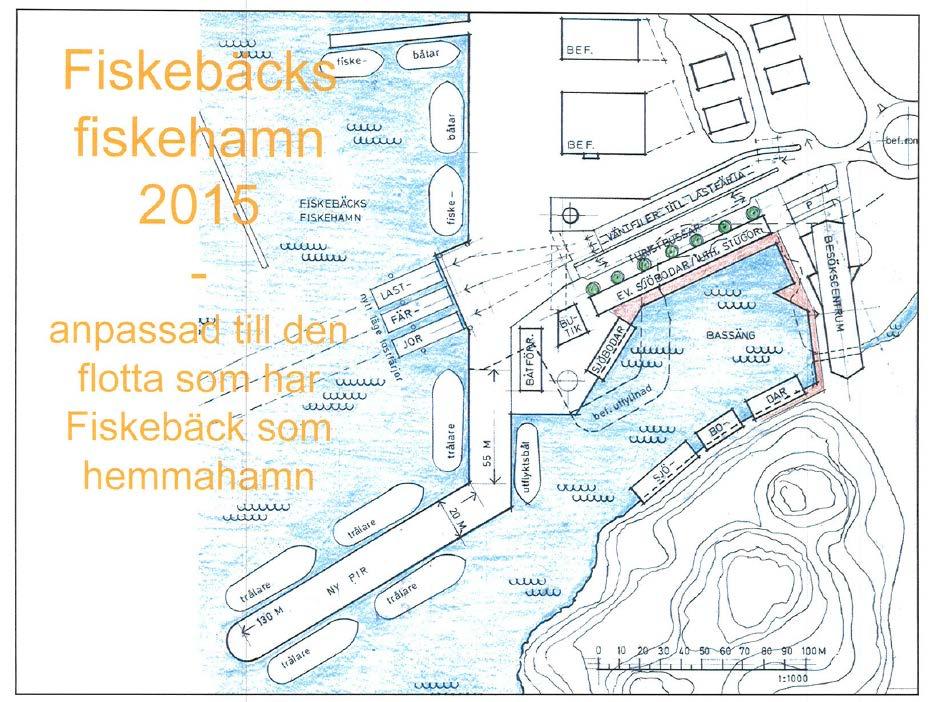 Yrkesfiskarnas vision för Fiskebäcks hamn Fiskarna i Fiskebäck tog 2009 fram en vision om att hamnen ska byggas ut så att man kan landa fisk här.