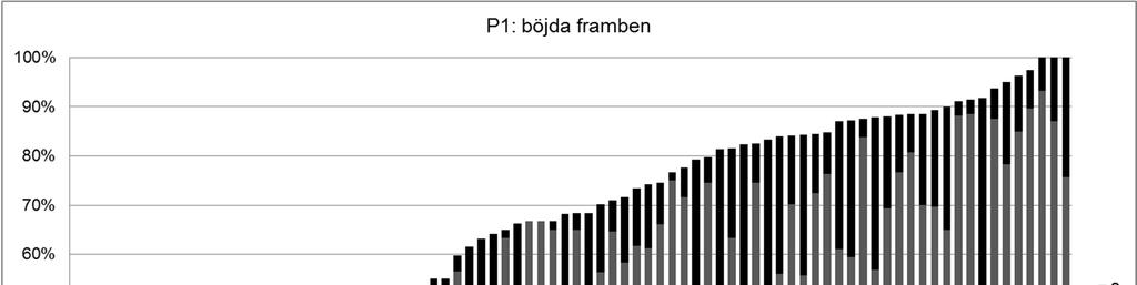 Bild 23.