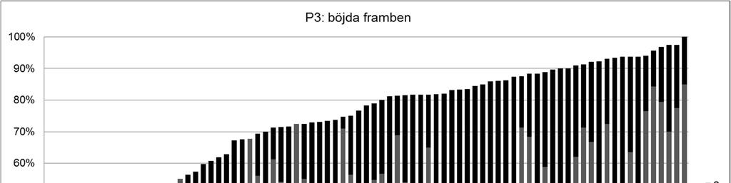 Bild 25.