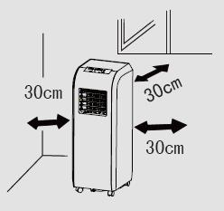 Användning Sida: 3 Luftkonditioneringen skall endast användas i temperaturintervallet +16 till +35 C Aggregatet är avsett för användning inomhus Aggregatet skall placeras så att anslutningen är