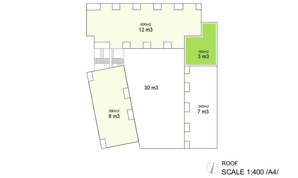 Figur 9. Behov av fördröjningsvolym per yta. Ytorna utgörs av tak på byggnaderna samt innergården. 5.