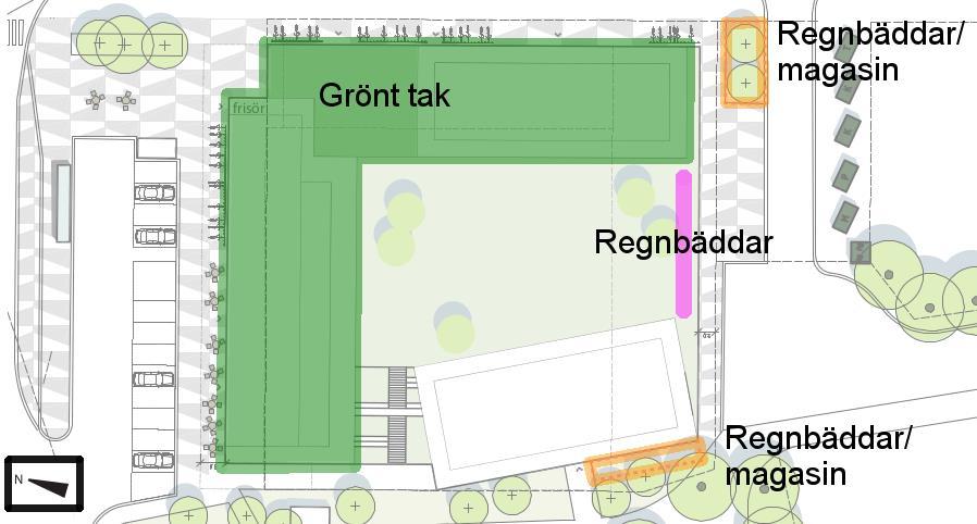 Figur 10. Lämpliga placeringar av åtgärder för dagvattenhantering. Ingående beskrivning av åtgärder för dagvattenhanteringen, reningseffekt samt klimatanpassning ges i följande underrubriker. 6.