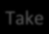 Take Make