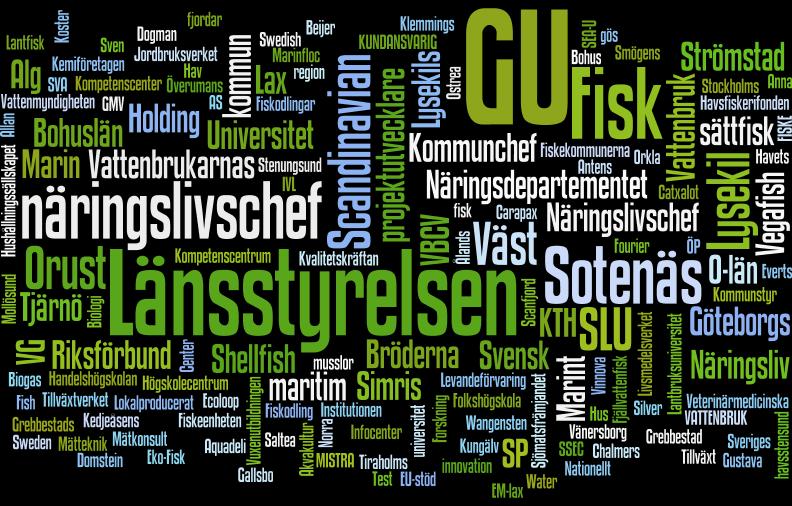 SÄNDLISTA